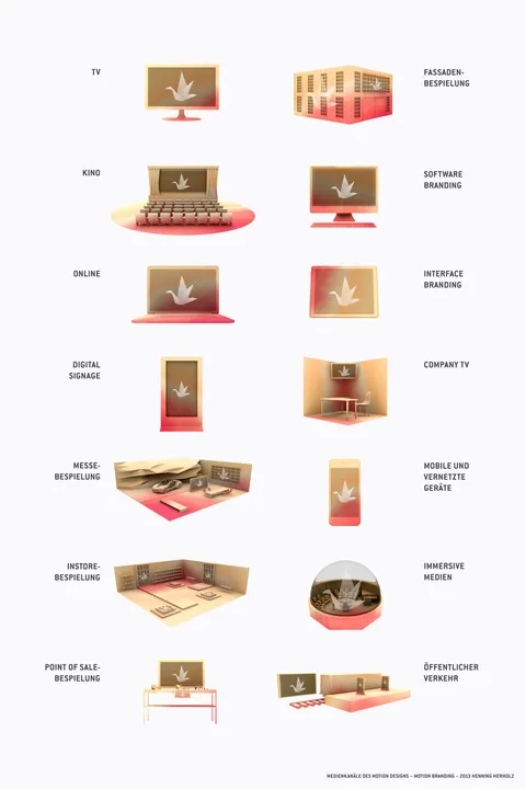 Lab — Motion Branding — What brings a brand to life, still 4 of 4