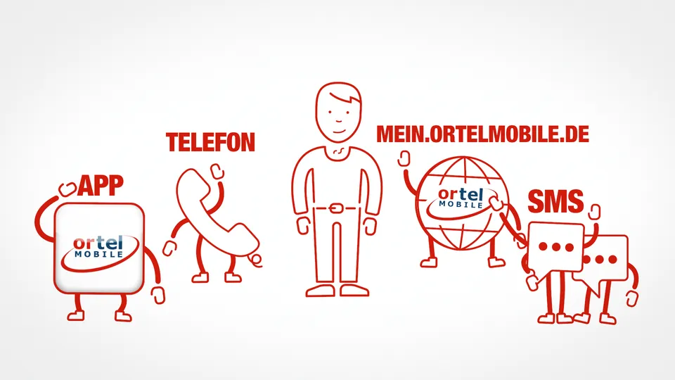 Ortel Mobile — Tutorial, still 9 of 11